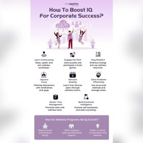What Puzzles Increase Your Iq?
