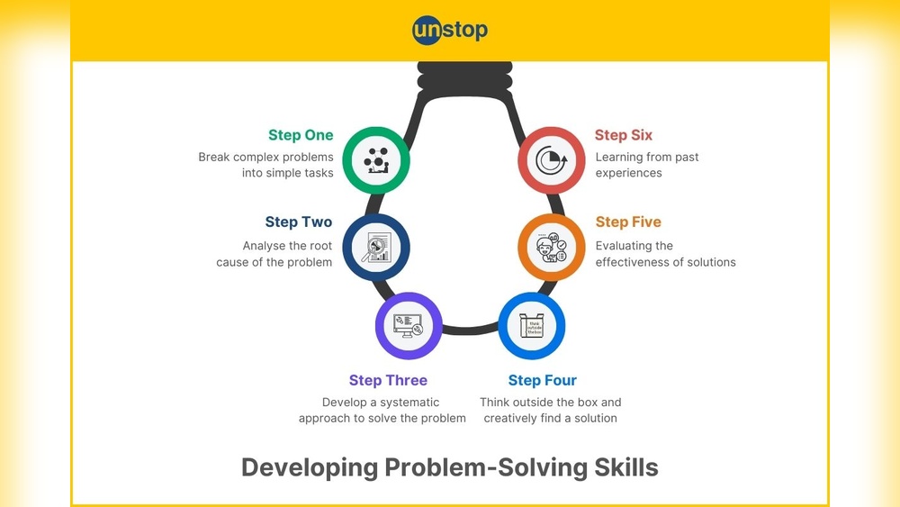 How to Improve Puzzle Solving Skills